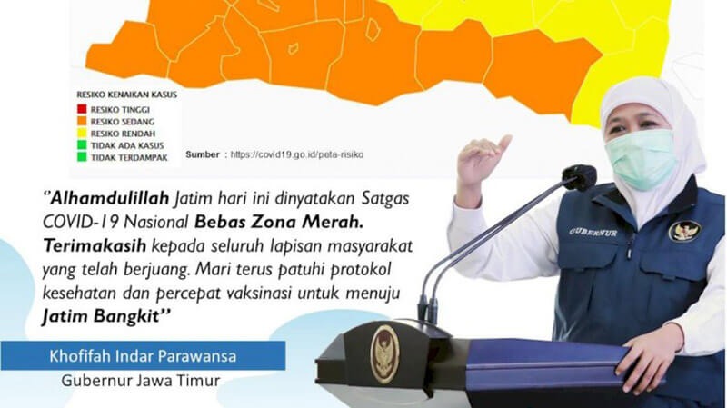 Penyebaran Covid-19 di Jatim, Khofifah: Masuk Kategori Resiko Rendah