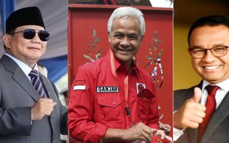 Survei LSI Denny JA: Prabowo Unggul di Tiga Provinsi Besar