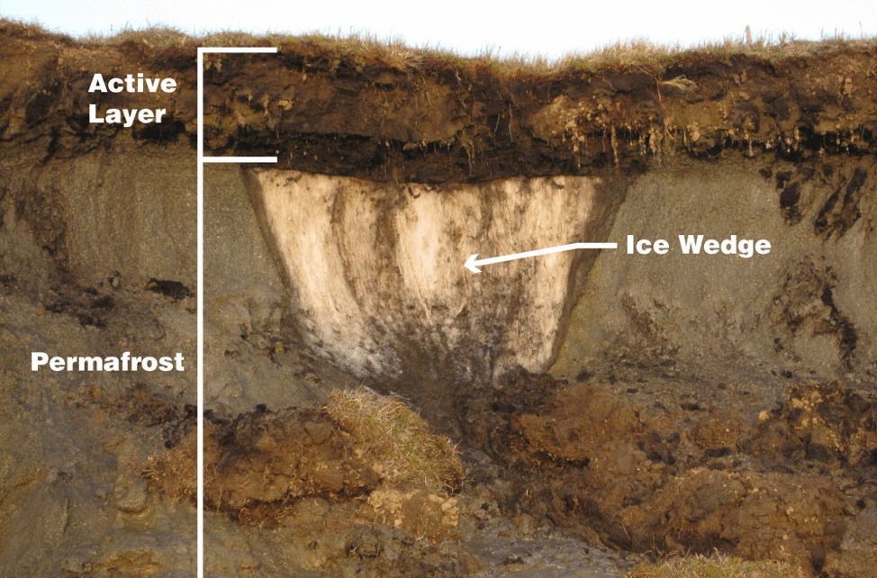Mengenal Potensi Bahaya Besar Dari Daratan Beku Permafrost