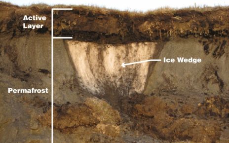 Mengenal Potensi Bahaya Besar Dari Daratan Beku Permafrost