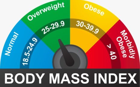 Riset Sebut BMI Tidak Akurat Dalam Mengukur Obesitas