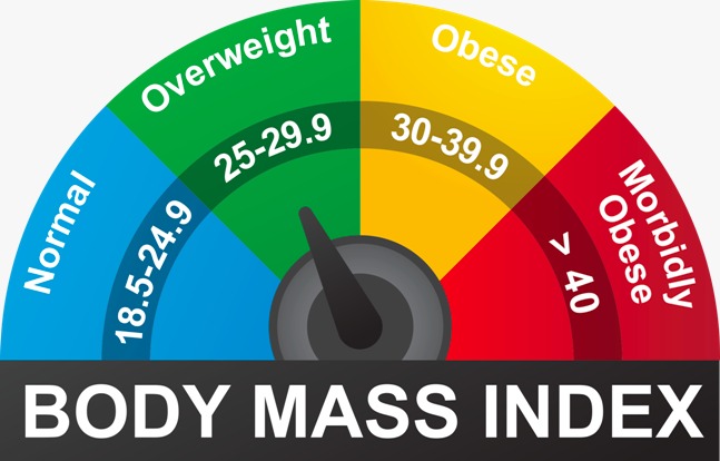 Riset Sebut BMI Tidak Akurat Dalam Mengukur Obesitas