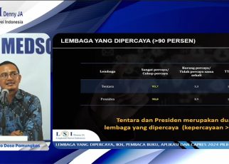 Survei LSI Denny JA: Publik yang Percaya TNI dan Presiden Mayoritas Ingin Prabowo Presiden 2024