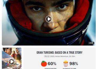 Pandangan Berbeda Antara Kritikus dan Penonton Soal Gran Turismo