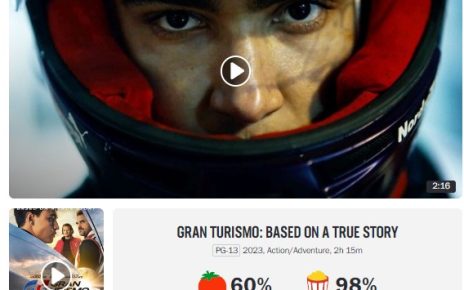 Pandangan Berbeda Antara Kritikus dan Penonton Soal Gran Turismo