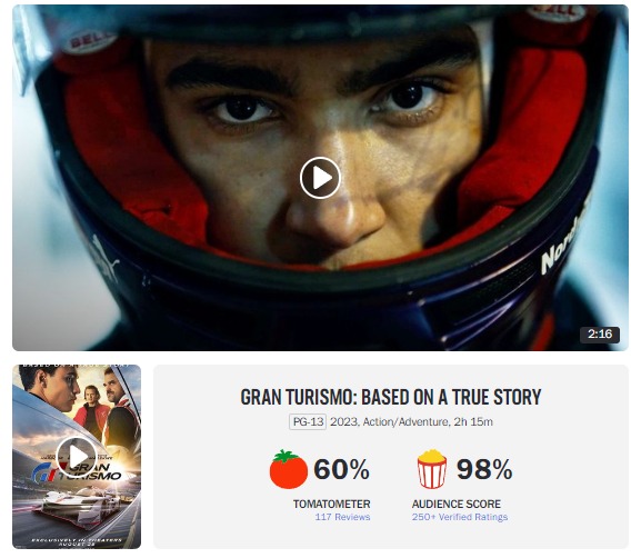 Pandangan Berbeda Antara Kritikus dan Penonton Soal Gran Turismo