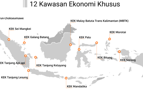 KEK BARU