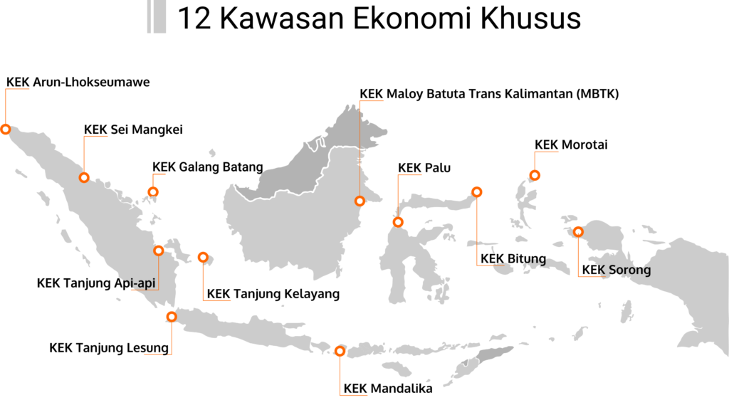 KEK BARU