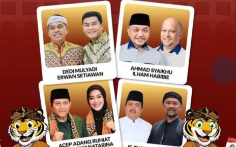 Paslon Pilkada Jabar 2024
