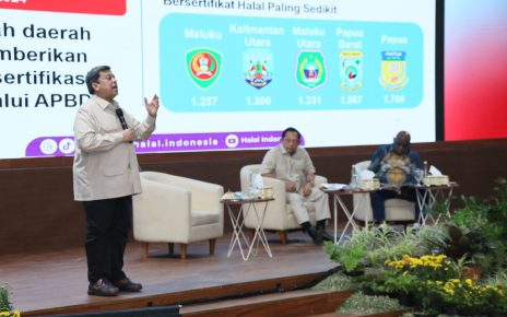 Ahmad Haikal Hasan