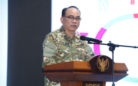 Menkop Budi Arie Setiadi