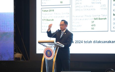 Tito Karnavian di Forum Alumni UII