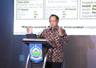 Mendagri Tito Karnavian