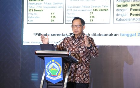 Mendagri Tito Karnavian