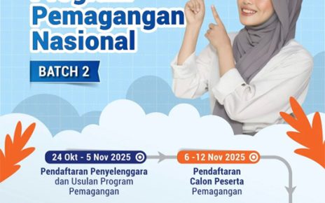 Magang Bergaji UMK Dibuka Lagi, Pemerintah Cari 80 Ribu Fresh Graduate