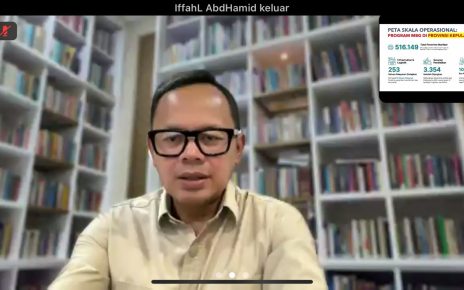 Wamendagri Bima Arya Apresiasi Pertumbuhan Ekonomi Kepri