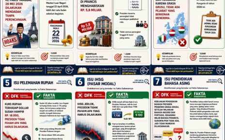 Ketika Hoaks dan Perebutan Persepsi Memanas di Tahun Politik