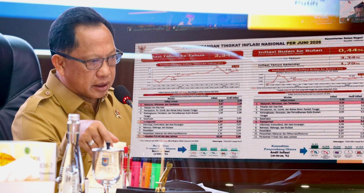 Tito Minta Pemda Kendalikan Inflasi, Jangan Tembus 3,5 Persen